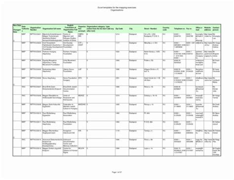 Data Mapping Spreadsheet Template pertaining to Data Mapping Template ...