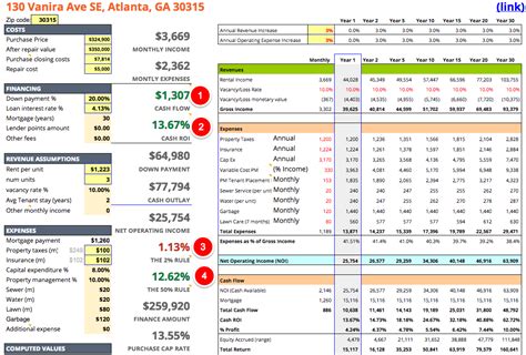 Rental Property Cash Flow SpreadsheetSpreadsheet Template : Spreadsheet Template