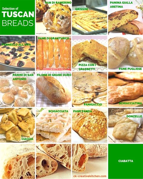 types of italian bread