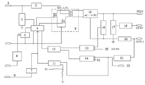 Work Principle of High-voltage Generator Between August 10-12, 2009, a... | Download Scientific ...