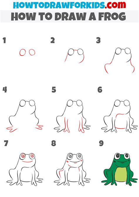 How to Draw a Frog Step by Step - Easy Drawing Tutorial For Kids