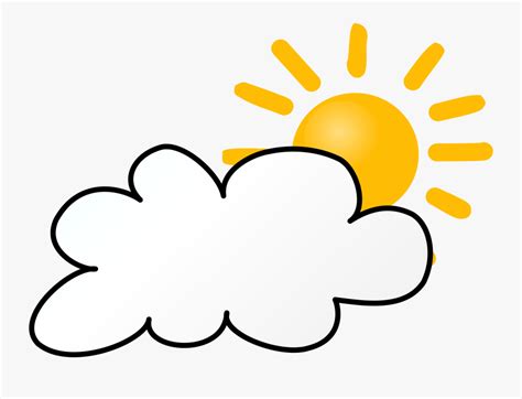 Partly Cloudy Clip Art Partly Sunny Rainy Clipart China - Cloudy Weather Animation , Free ...