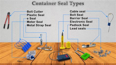 Shipping Container Seal Types | Container Surveyor