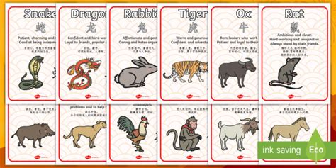 Chinese New Year 2023 Animal Traits - Image to u