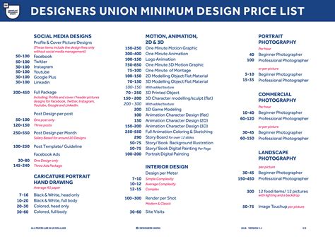 Official DU Design Minimum Price List :: Behance