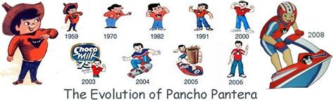 an image of the evolution of pancho panterra in cartoon form, from 1950 ...