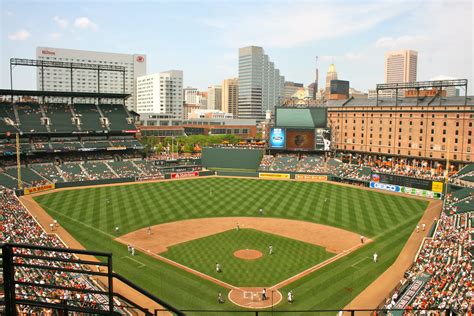 Erik Bowman Viral: Baltimore Orioles Stadium Dimensions