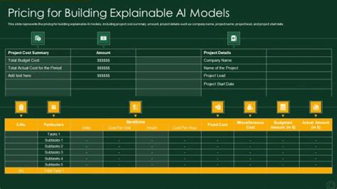 Explainable ai models PowerPoint templates, Slides and Graphics