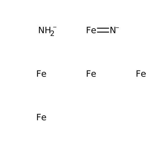 Iron nitride, Thermo Scientific Chemicals | Fisher Scientific