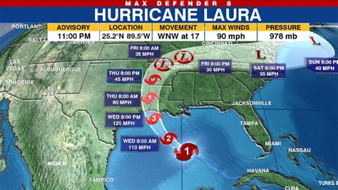 Laura Hurricane In Louisiana 2020 | semashow.com