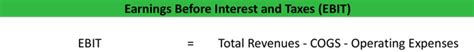 Earnings Before Interest & Taxes (EBIT) | Formula | Example | Calculation