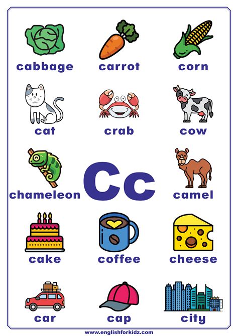 Printable Letter C Flash Cards | Images and Photos finder