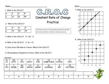 7.4a Constant Rate of Change Practice Sheet - Self Checking by A Math Mindset