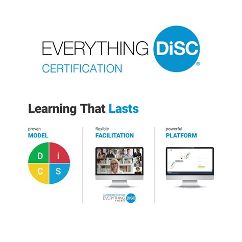 Online DiSC Certification for $1,795 | Get Certified Now!