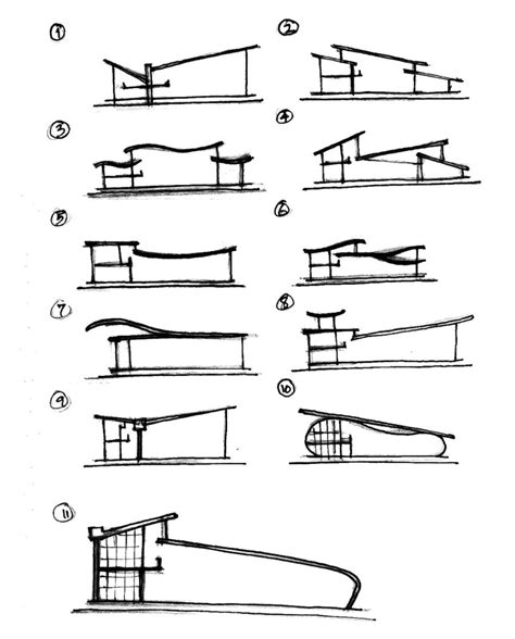 Aircraft Hanger – Svamitva Architecture Studio