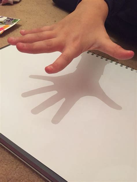 Hand shadow | Hand shadow, Shadow, Hands