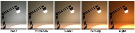 Sunlight Lamp - Natural Light Lamp for Better Health | Sunlight Inside