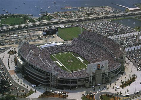 [35 Bowls in 17 Days] The 69th Annual Gator Bowl : r/CFB