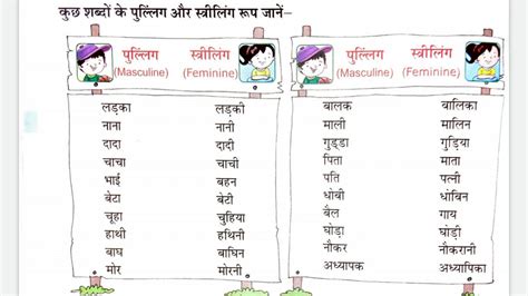 Class 3 Hindi Grammar Chapter 6 Ling introduction by Anuradha Mishra. - YouTube