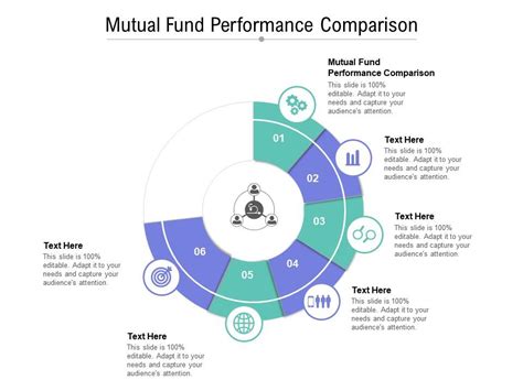 Mutual Fund Performance Comparison Ppt Powerpoint Presentation Infographics Example Introduction ...