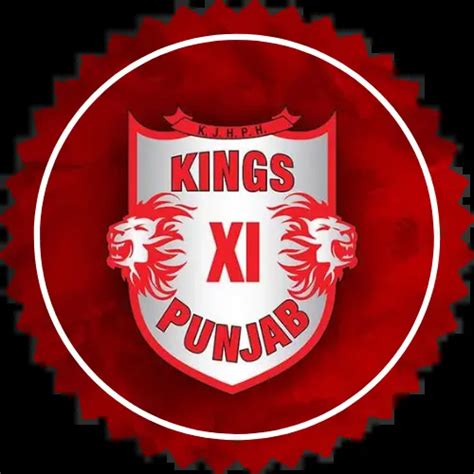 PBKS 2025 IPL Team Players List - PBKS Squad 2025 & Latest News