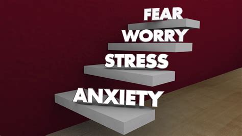 Anxiety Stress Worry Fear Levels Steps Stages 3 D Animation Motion ...