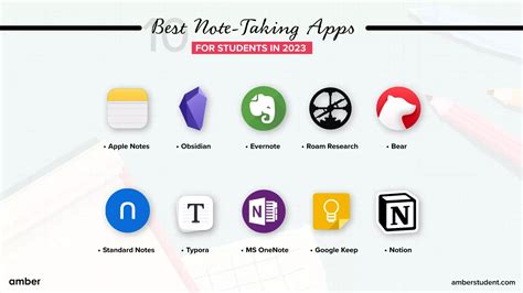 20 Best Note-Taking Apps For Students in 2024 | Amber