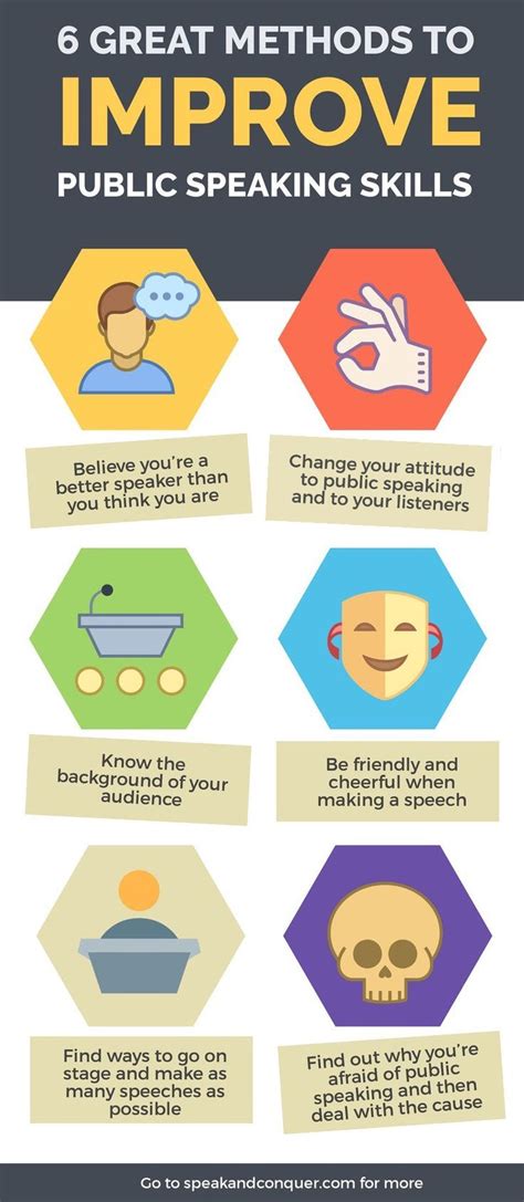 Today’s blog post is about 6 great methods to improve your public speaking skills. If you use ...