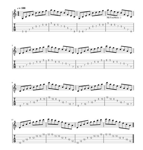 Guitar Arpeggios on the pentatonics scale - useful exercises for beginner and intermediate ...