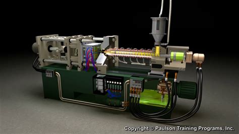 Lesson 1 Injection Molding Machine Parts and Operation - Technology of Injection Molding - YouTube