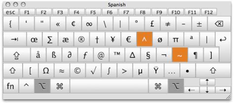 macos - How do I write the ~ character on a mac with a Spanish keyboard? - Super User
