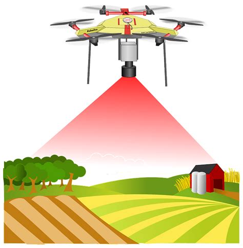 Drone / uav land sensing / monitoring clipart. Free download ...