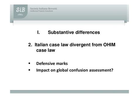 Differences Italian and OHIM opposition procedure