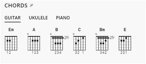 Chords For Happy | Мusic Gateway