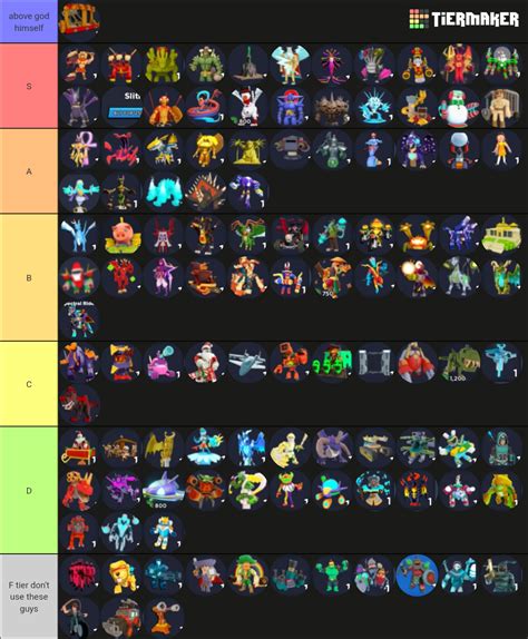 world defenders Tier List (Community Rankings) - TierMaker