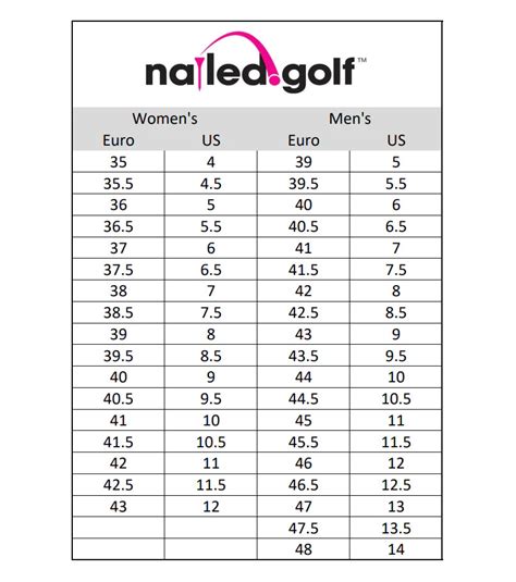 Nailed Golf - Sizing Chart (Shoes) – Fairway Fittings