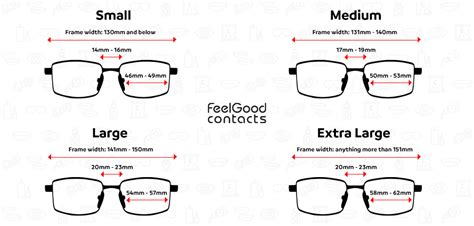 Glasses Frame Size Guide | Feel Good Contacts