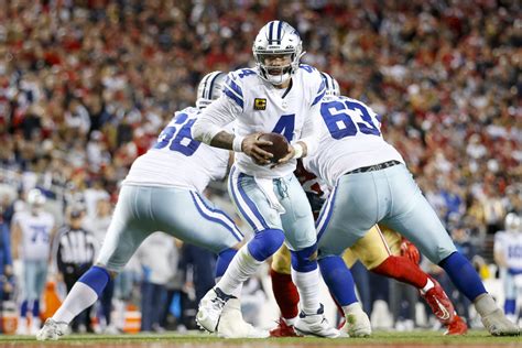 2023 NFL Season: Is Dak Prescott on the hot seat this year?