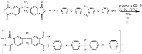 Polymerization reaction scheme. | Download Scientific Diagram