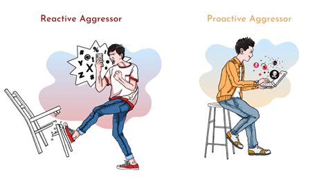 Understanding Online Aggression | Cyber-Joy Enjoy Lab