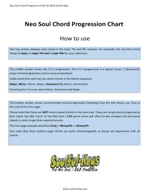 Neo Soul Chord Progressions Pdf - Fill Online, Printable, Fillable ...