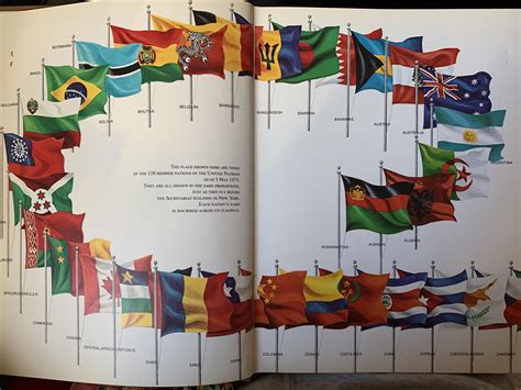 The first page of a flag book from 1975, displaying A-C countries ...