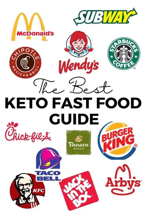 Top 12 Keto Fast Food - 50+ Delicious Low Carb Options