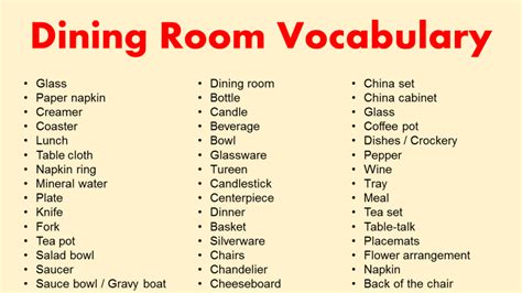 Dining Room Vocabulary - GrammarVocab