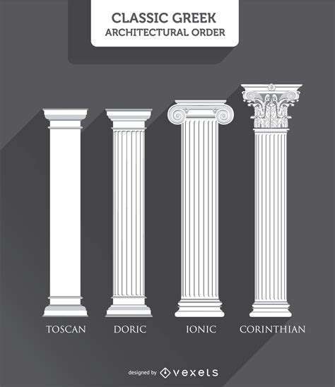 Autocad Drawing Greek Columns Ionic Doric Corinthian - vrogue.co