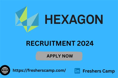 Hexagon Off Campus Recruitment 2024: Hiring for Senior Software Engineer | Apply Now