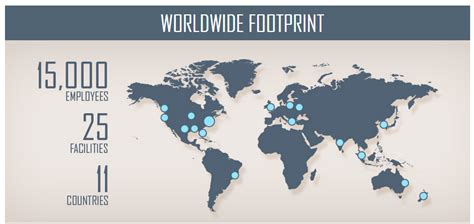 Lockheed Martin World Map