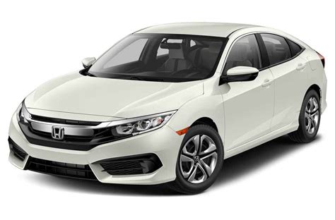 Best Honda Cars in India - Price, Mileage, Specifications.