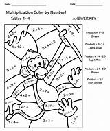 Free Multiplication Coloring Sheet sketch template