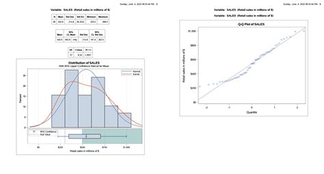 Solved One-Tailed TestDefine one hypothesis about the data | Chegg.com